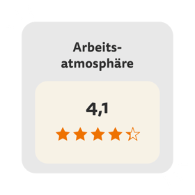 Grafik mit Sternen, die den kununu-Score von netgo, kununu Top Company, im Bereich "Arbeitsatmosphäre" zeigen