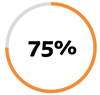 diagramme-32