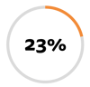 diagramme-33