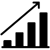 Umsatz netgo group