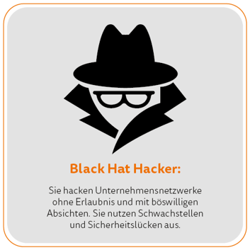 Black Hat Hacker Definition
