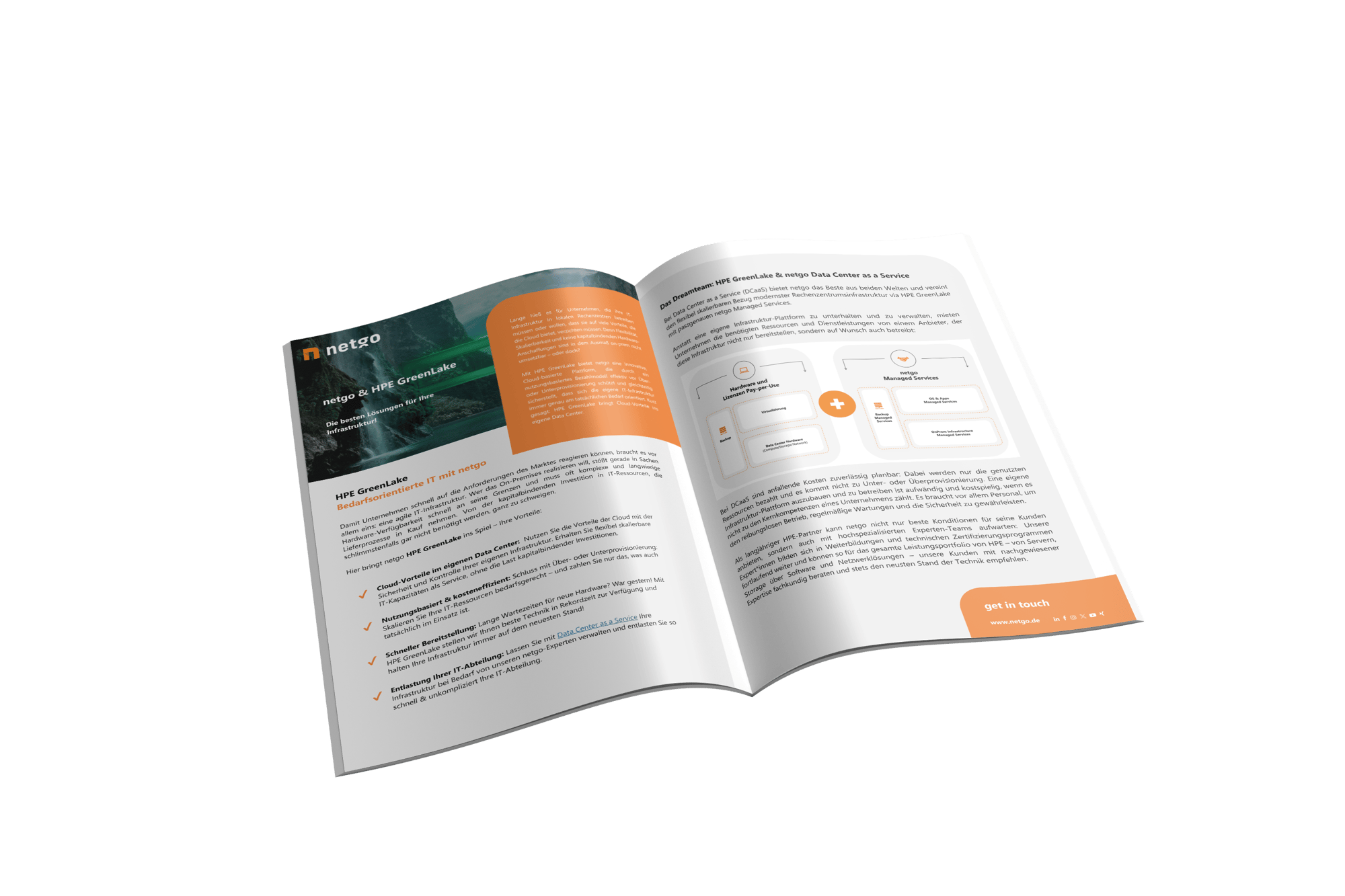 netgo Mockup Techpaper HPE GreenLake