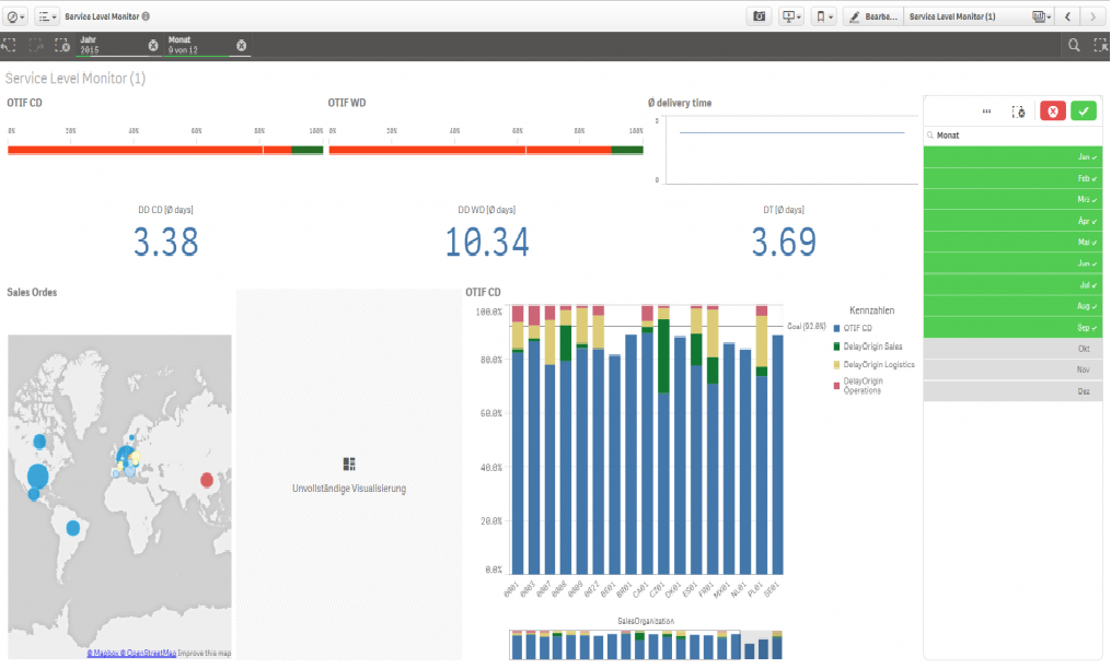 qlik-sense-service-level-monitor