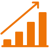 AI driven sustainability transformation