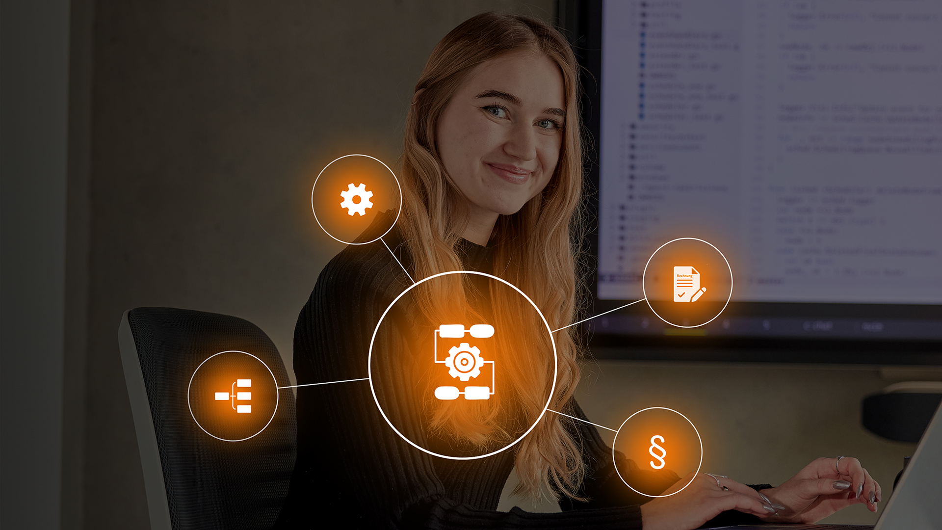 Netgo Pro Prozessoptimierung für Unternehmen mit netgo myTeams